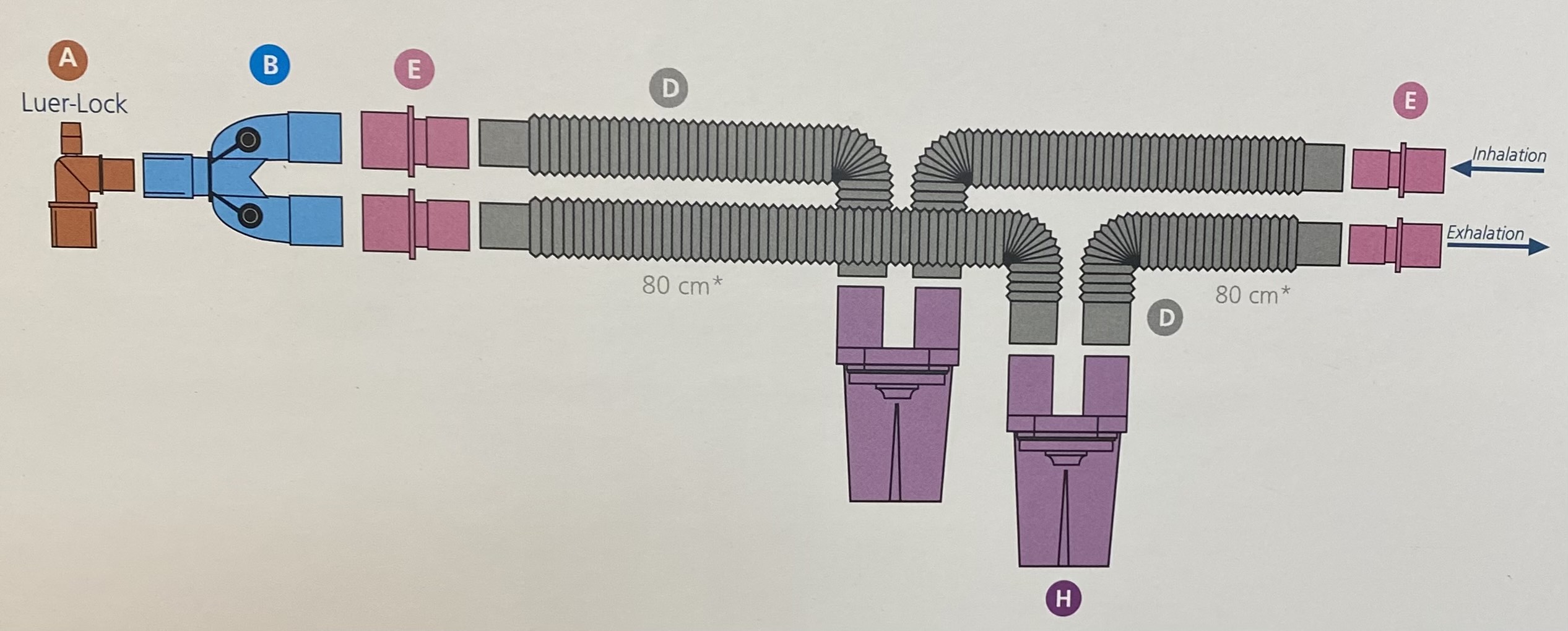 ДИХАЛЬНИЙ КОНТУР ГОФРОВАНИЙ З ДВОМА ВОЛОГОЗБІРНИКАМИ ДЛЯ ДОРОСЛИХ, Пласті-мед